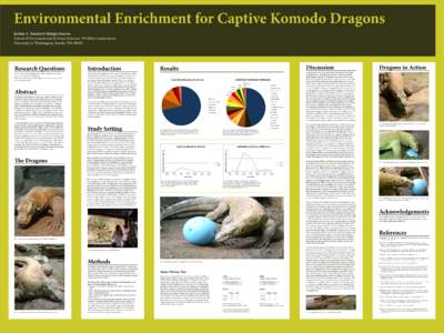 Environmental Enrichment for Captive Komodo Dragons Jordan A. Veasley & Giorgio Guerra School of Environmental & Forest Sciences: Wildlife Conservation University of Washington, Seattle, WAResearch Questions