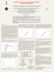 A library of synthetic galaxy spectra for GAIA Comparison with SDSS)