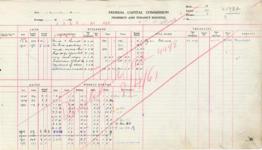 Department of the Interior Property and Tenancy Ledger