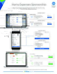 Home Expenses Sponsorship Zillow Group’s premium native ad solution links brands with consumers in key markets as they prepare for their move. Subheader Option 1