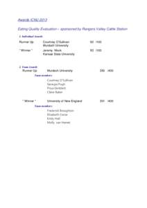 Awards ICMJ 2013 Eating Quality Evaluation – sponsored by Rangers Valley Cattle Station 1. Individual Awards Runner Up