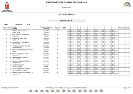 CAMPEONATO DE EUSKADI ESCOLARmayo 2015 LISTA DE SALIDA Altura MASC. AL FINAL