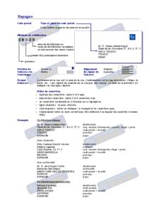 Espagne Code postal Type et place du code postal Cinq chiffres à gauche du nom de la localité