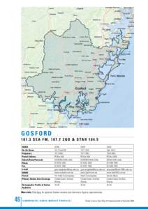 Gosford[removed]SEA FM , [removed]G O & STAR[removed]ACMA On-Air Name Frequency Postal Address