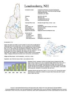 Londonderry, Londonderry, NH Community Contact Londonderry Planning & Economic Development Cynthia A. May, ASLA, Town Planner/Dept Manager