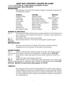 EAST BAY ATHLETIC LEAGUE BY-LAWS  Amended[removed]** [removed]golf & swim/dive**[removed]wrest.4/18/14golf—BB & SB[removed]MEMBERSHIP Membership in the East Bay athletic League is presently composed of