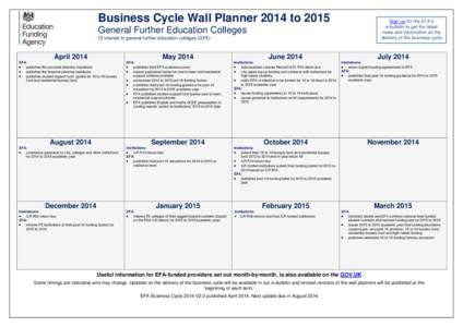 Business Cycle Wall Planner 2014 to[removed]Sign up for the EFA’s e-bulletin to get the latest news and information on the delivery of the business cycle