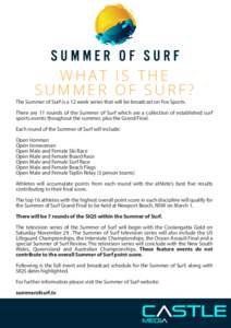 WHAT IS THE SUMMER OF SURF? The Summer of Surf is a 12 week series that will be broadcast on Fox Sports.  There are 11 rounds of the Summer of Surf which are a collection of established surf