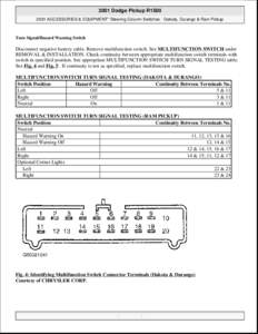 2001 Dodge Pickup R1500 2001 ACCESSORIES & EQUIPMENT' 'Steering Column Switches - Dakota, Durango & Ram Pickup Turn Signal/Hazard Warning Switch  Disconnect negative battery cable. Remove multifunction switch. See MULTIF