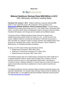 News from  Midwest Healthcare Startups Raise $996 Million in 2012 Ohio, Minnesota, and Illinois Leading States Cleveland, OH, January 7, 2013 – Midwest healthcare companies attracted $996 million in new investments acr