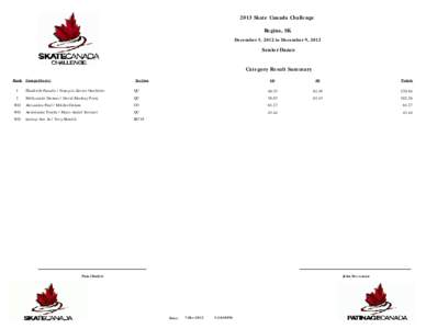 2013 Skate Canada Challenge Regina, SK December 5, 2012 to December 9, 2012 Senior Dance