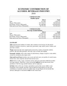 ECONOMIC CONTRIBUTION OF ALCOHOL BEVERAGE INDUSTRY 2010