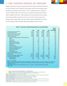 I . T H E N AT I O N S E RV E D B Y F R E I G H T Freight transportation has grown dramatically with the growth and spread of population and economic activity within the United States and with the increasing interdepende