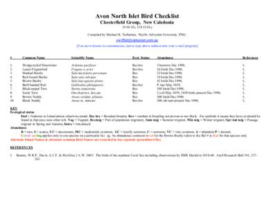 Avon North Islet Bird Checklist Chesterfield Group, New Caledonia42s01e Compiled by Michael K. Tarburton, Pacific Adventist University, PNG. [You are welcome to communicate, just re-type above address into