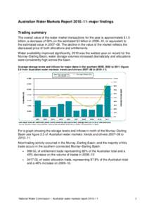 Australian Water Markets Report 2010–11: major findings