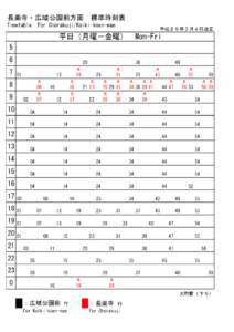 長楽寺・広域公園前方面　標準時刻表 Timetable: For Chorakuji/Koiki-koen-mae 平成２９年３月４日改正  平日（月曜－金曜）　Mon-Fri