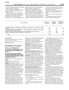 [removed]Federal Register / Vol. 78, No[removed]Wednesday, September 25, [removed]Notices The following information is provided for the information collection: Title: Protection, Management, and