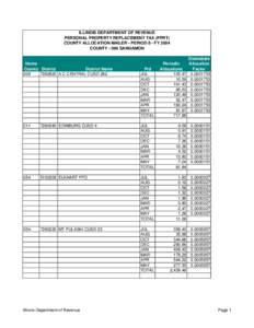 ILLINOIS DEPARTMENT OF REVENUE PERSONAL PROPERTY REPLACEMENT TAX (PPRT) COUNTY ALLOCATION MAILER - PERIOD 8 - FY 2004 COUNTY[removed]SANGAMON  Home