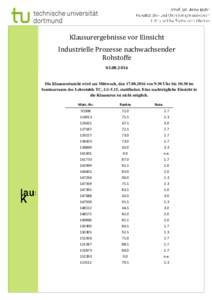 [Geben Sie Text ein]  Klausurergebnisse vor Einsicht Industrielle Prozesse nachwachsender Rohstoffe