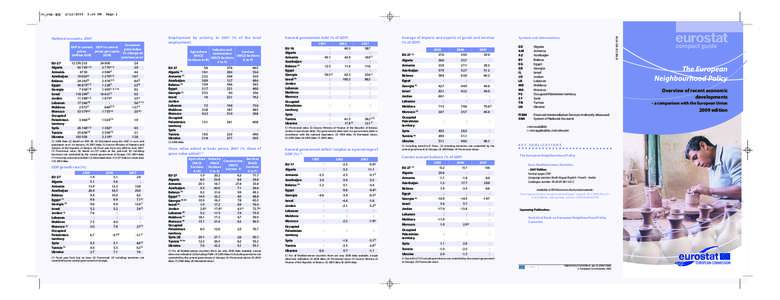 Member states of the Arab League / Member states of the Organisation of Islamic Cooperation / Member states of the United Nations / European Neighbourhood Policy / Jordan / Syria / European Union Association Agreement / Third-country economic relationships with the European Union / Asia / Fertile Crescent / Levant