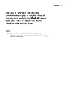 Appendix 4   111  Appendix 4.  Physical properties and contaminants analyzed in samples collected from domestic wells for the NAWQA Program, 2001–2004, and associated human-health