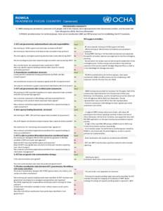 ROWCA readiness profiles 2013-with headers.xlsx