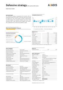 Primary dealers / Tax evasion / UBS / State Street Global Advisors / Morningstar /  Inc. / Credit Suisse / Bond / Investment / Financial economics / Investment banks