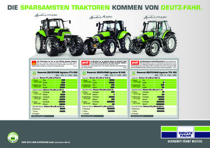 Die Sparsamsten Traktoren Kommen von Deutz-FAhr.  „Eine Überraschung war der auf dem Prüfstand gemessene Verbrauch. Der lag[removed]verdammt niedrig und erreichte bei[removed]U / min sogar unglaubliche 202 g / 