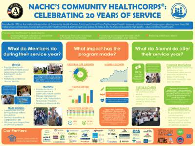 ® HEALTHCORPS : NACHC’S COMMUNITY CELEBRATING 20 YEARS OF SERVICE