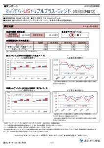 あおぞら・USトリプルプラス・ファンド（年4回決算型）  2015年2月6日現在 週次レポート