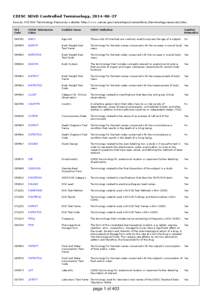 CDISC SEND Controlled Terminology, [removed]Source: NCI EVS Terminology Resources website: http://www.cancer.gov/cancertopics/cancerlibrary/terminologyresources/cdisc NCI Code  CDISC Submission