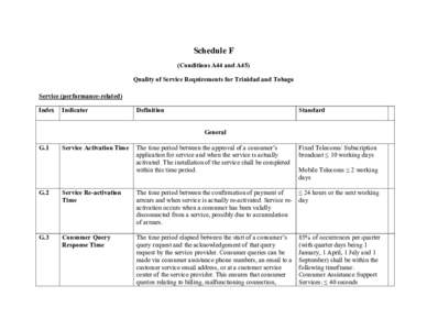 Schedule F (Conditions A44 and A45) Quality of Service Requirements for Trinidad and Tobago Service (performance-related) Index