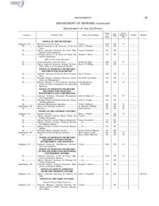 S. Prt[removed]U.S. Government Policy and Supporting Positions