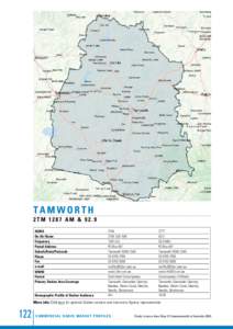 Tamworth 2 TM[removed]AM &[removed]ACMA On-Air Name Frequency Postal Address