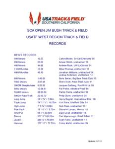 SCA OPEN JIM BUSH TRACK & FIELD USATF WEST REGION TRACK & FIELD RECORDS MEN’S RECORDS 100 Meters