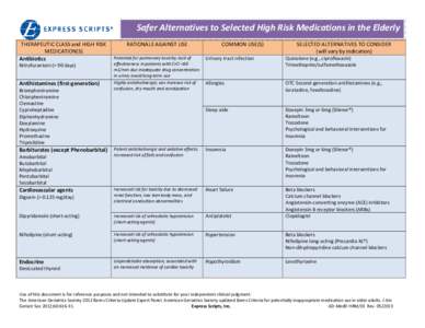 Microsoft Word - HRM Med Guide TAC Approved[removed]2013_v2