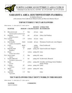 SARASOTA AREA (SOUTHWESTERN FLORIDA) by Kathleen Brunson with assistance from Catherine & Richard Lebrie and Marvin & Marilyn Keyser TOP BUTTERFLY NECTAR FLOWERS Abbreviations: A = alien species, N = native species.