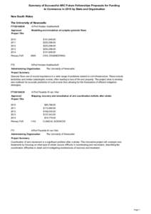 Summary of Successful ARC Future Fellowships Proposals for Funding to Commence in 2010 by State and Organisation New South Wales The University of Newcastle FT100100539