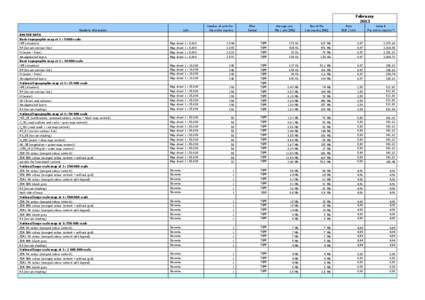 February 2013 Geodetic information RASTER DATA Basic topographic map at 1 : 5 000 scale NPI (situation)