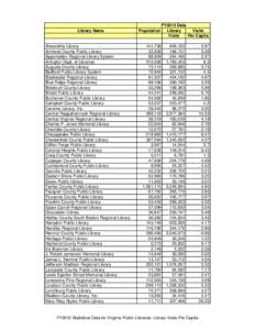 libvisitsstats_2009to2013.xlsx