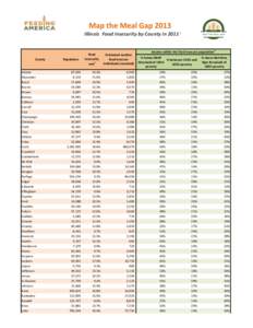 Map the Meal Gap 2013 Illinois Food Insecurity by County in[removed]County  Adams