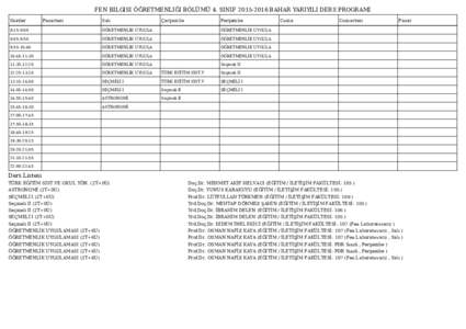 FEN BILGISI ÖĞRETMENLIĞI BÖLÜMÜ 4. SINIFBAHAR YARIYILI DERS PROGRAMI Saatler Pazartesi  Salı