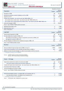 Resume statistique - Saxon-Sion