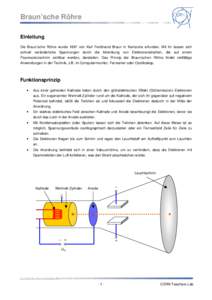 Braun’sche Röhre Einleitung Die Braun’sche Röhre wurde 1897 von Karl Ferdinand Braun in Karlsruhe erfunden. Mit ihr lassen sich schnell veränderliche Spannungen durch die Ablenkung von Elektronenstrahlen, die auf 