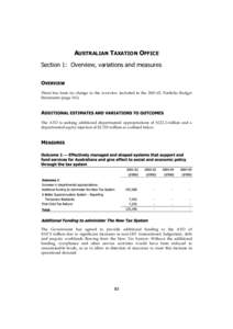 $8675$/,$17$;$7,212)),&( 6HFWLRQ2YHUYLHZYDULDWLRQVDQGPHDVXUHV 29(59,(: There has been no change to the overview included in the[removed]Portfolio Budget Statements (page 161).