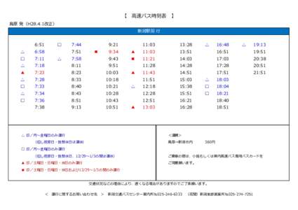 【　高速バス時刻表　】 鳥原 発（H28.4.1改正） 新潟駅前 行 6:51 △