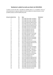 Rozhodnutí o přijetí ke studiu pro školní rokV souladu s § 59, 60, 60a, 60b z.č. Sb., školského zákona, a v.č. Sb., kterou se stanoví podrobnosti o organizaci přijímacího říz