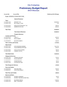 City of Laingsburg  Preliminary Budget Report[removed]Revenues Account Nbr