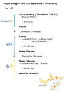 Public transport from «Aéroport d’Orly » to Versailles Fare : 15€ Aéroport d’Orly (Orly ouest or Orly Sud) → towards Antony ~ 8 minutes Antony