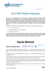 22 January[removed]WFE Market Highlights 2012 was a very challenging year for exchanges: the volumes of all products traded on WFE members were significantly down: -22.5% for equity transactions (USD 49 tn) and -20% f